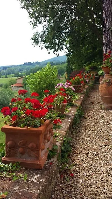 Gasthaus Il Trebbiolo Florenz Italien