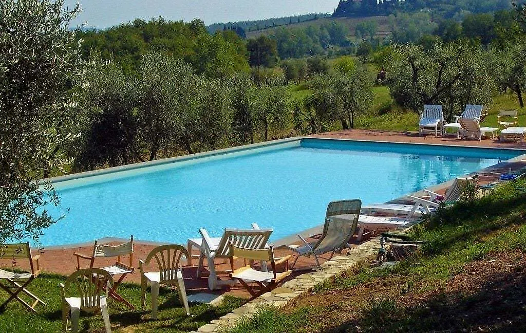 Il Trebbiolo Guest House Florence 0*,